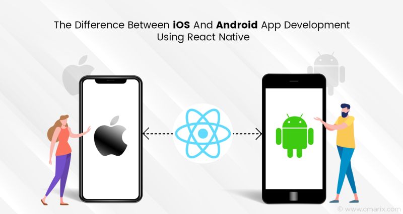 Tutorial How To Share Code Between Ios Android Web Using React - Amazing HD Colorful Designs | Free Download