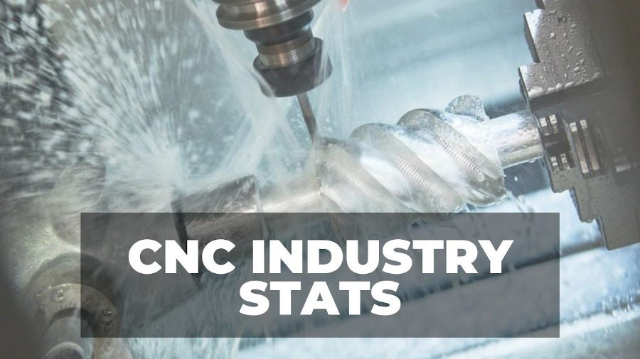 Cnc router vs mill: every difference explained