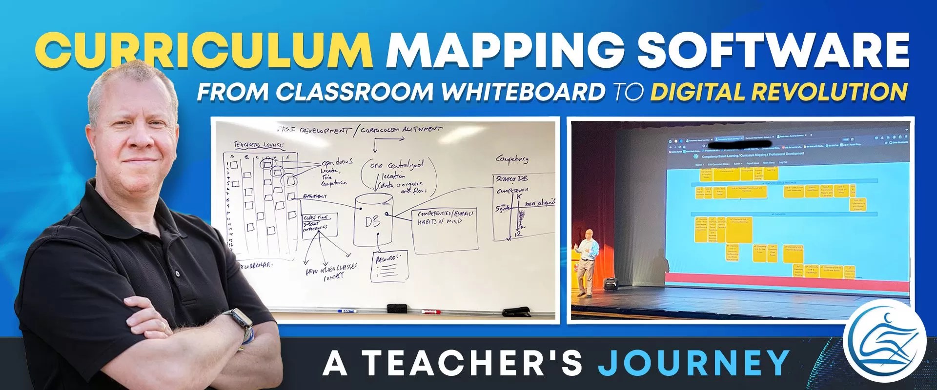 curriculum mapping early prototype systems thinking comptency based learning blog header documentation