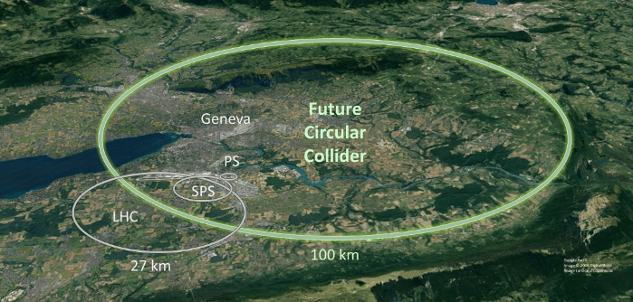 European Strategy For Particle Physics The Cockcroft Institute CERN 