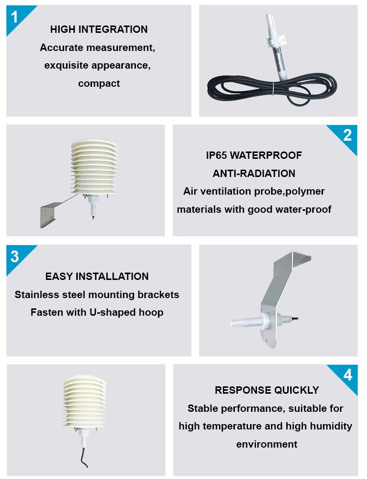 How Does An Ambient Temperature Sensor Work - Dark Illustrations - Beautiful 4K Collection