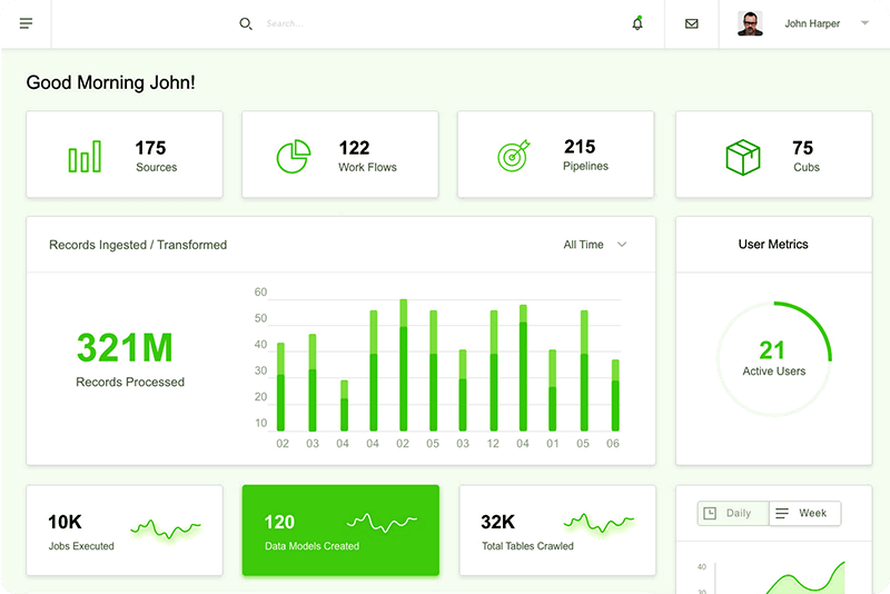 Upwork Clone Script App Freelancer Clone Fiverr Clone - Download Professional Colorful Illustration | Retina