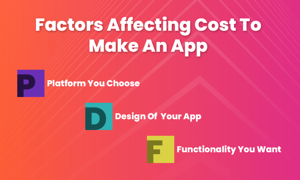 How much does it cost to build an app?