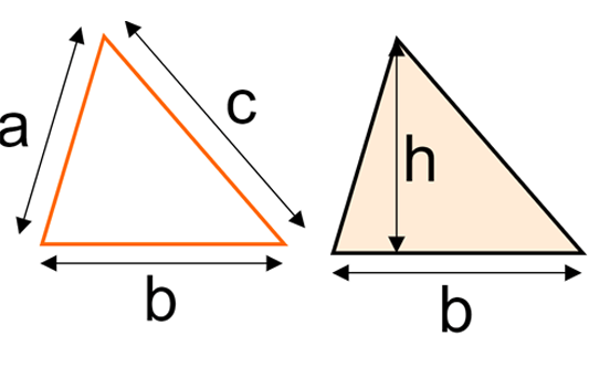 Python Program to Calculate Area and Perimeter of Triangle ...