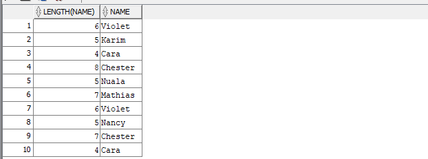 Single-Row Functions in Oracle SQL with Examples – Programming Code ...