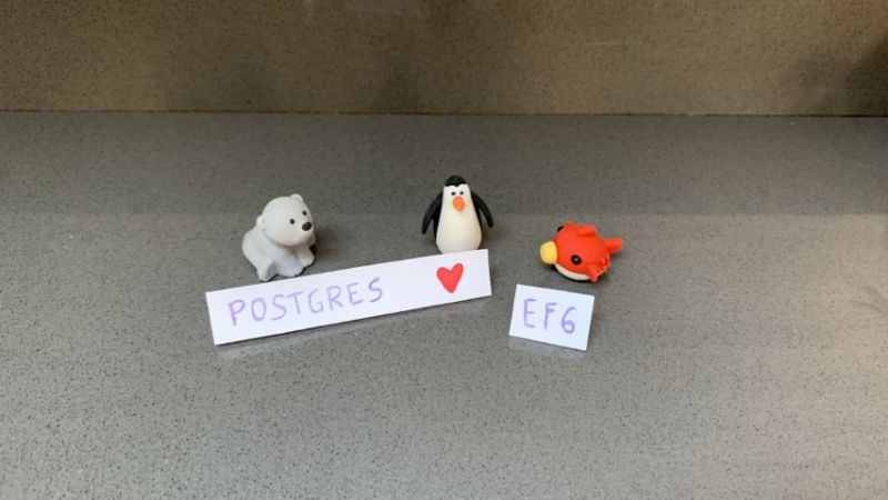 Connect Postgresql Using Entity Framework Core Code First Full Crud - Best Abstract Designs in Retina