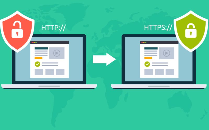 Marketingcommunitymanager Diferencias Entre Http Y Https - City Picture Collection - 4K Quality