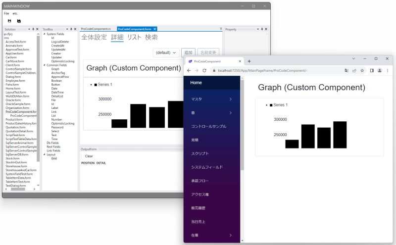 Codeer - Colorful Arts - Modern HD Collection