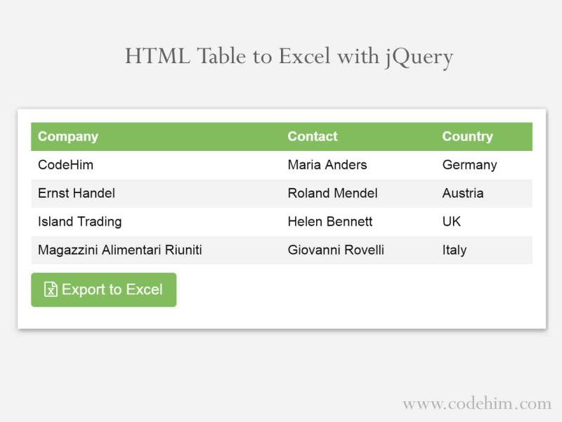 Export Html Table To Excel Pdf Csv Format Using Datatable Codeconia - Download Professional Minimal Picture | Mobile