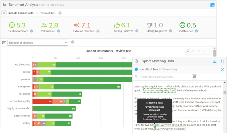 Codeit On Linkedin Automated Theme Discovery Tool Themeit - Download Ultra HD Minimal Background | 4K