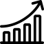 Wachstumspotenzial