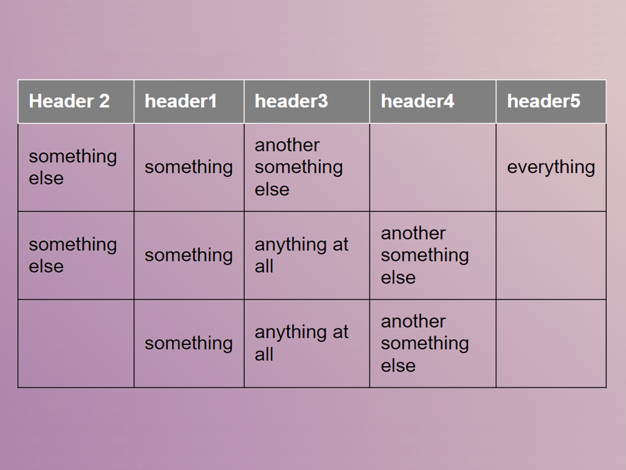 JavaScript Array Of Objects To Table