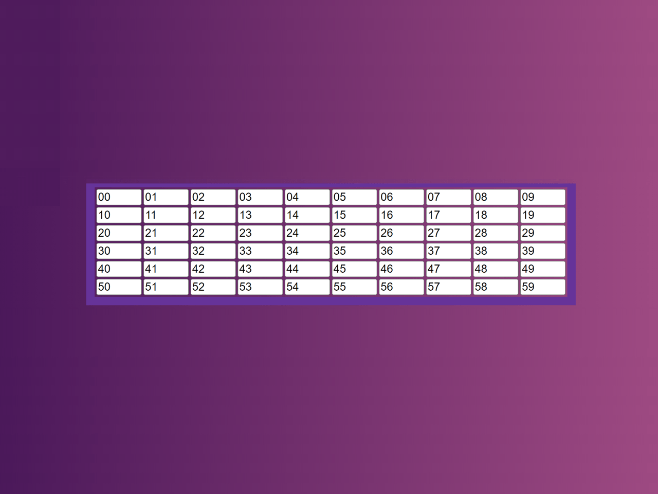 editable-html-table-using-javascript-codepel