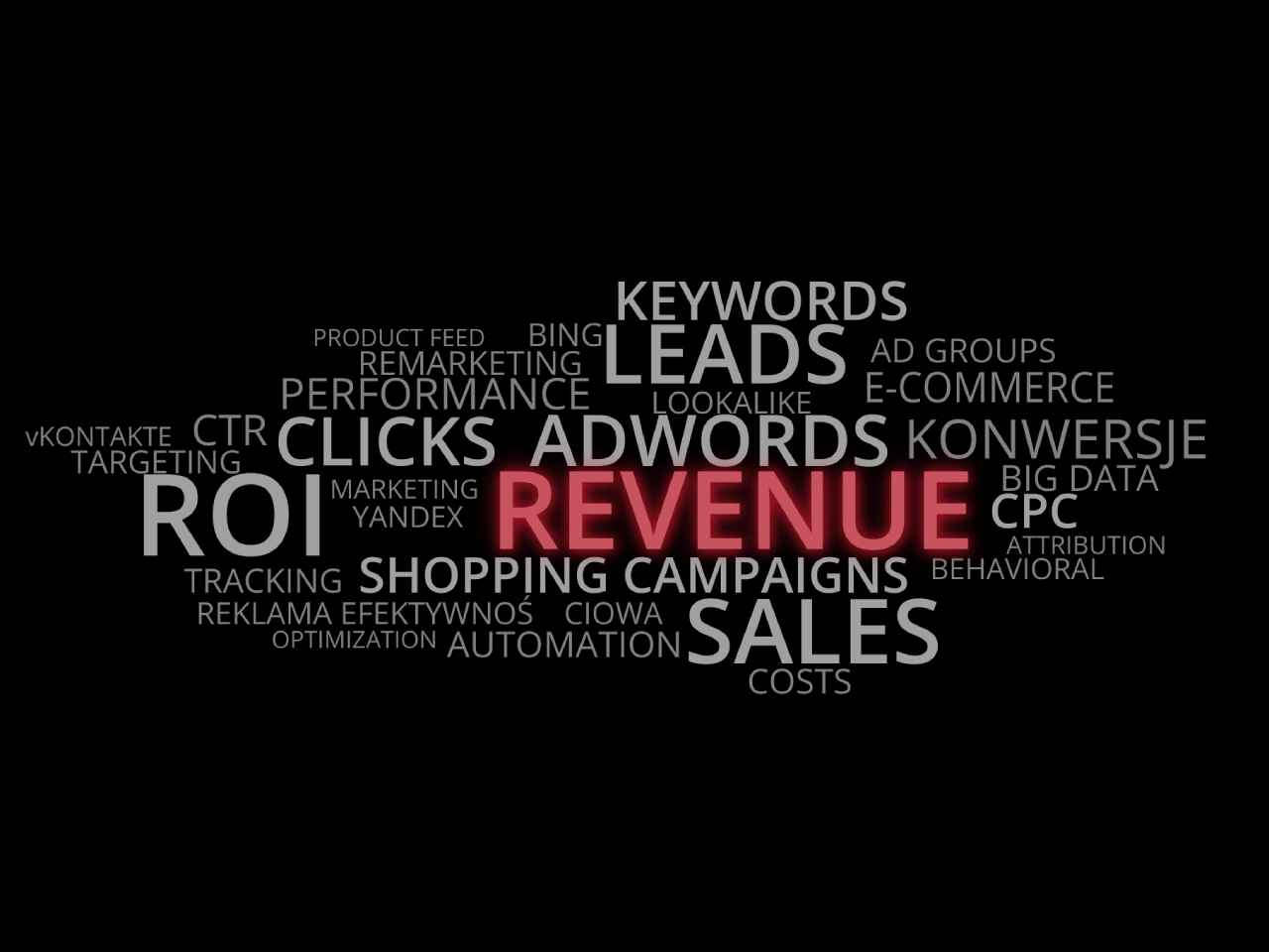 Animated Word Cloud In Javascript — CodePel