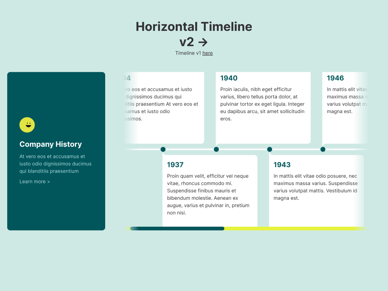 Horizontal Scrolling Timeline CSS — CodePel