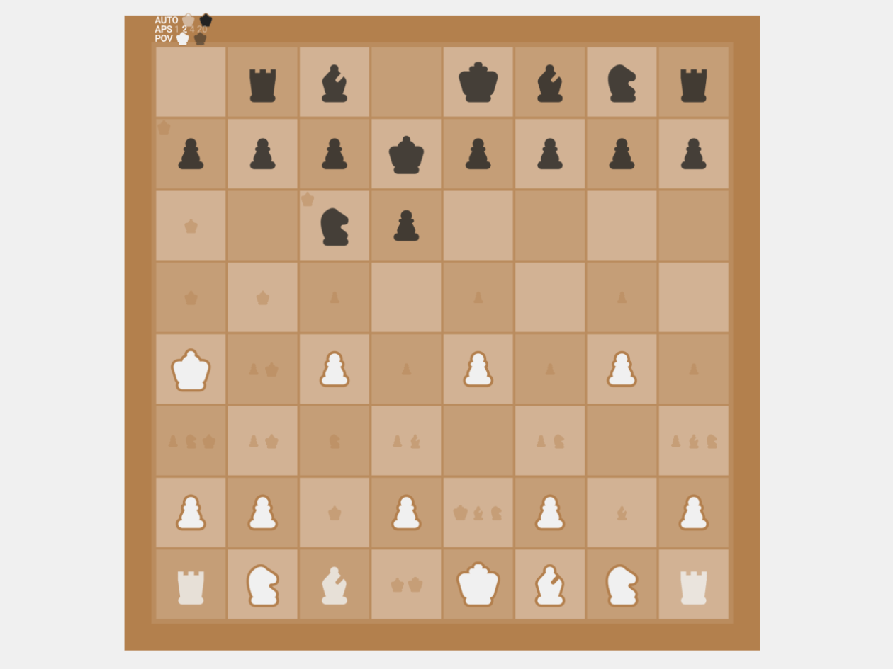 JavaScript Chess Game Source Code — CodePel