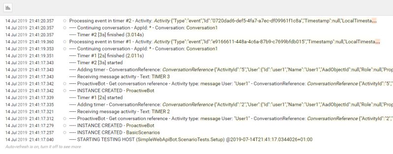 Dcr As A Bot Framework Developer I Would Like To Refactor Testbot So It Is Easier To Write Unit - 4K Colorful Photos for Desktop