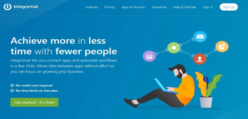 Integromat Review Nocode Workflow Automation Platform 2025 - Download High Quality Sunset Image | Full HD
