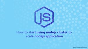Scaling Nodejs Apps Using Expressjs And Cluster Module In 15 Minutes Youtube - Sunset Art Collection - Full HD Quality