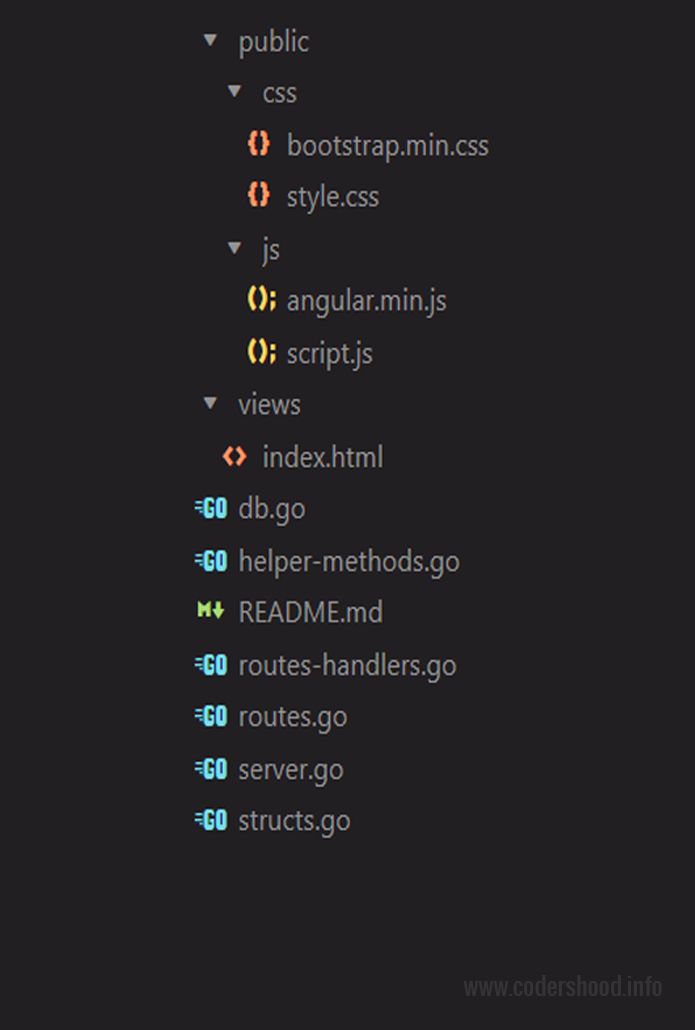 Golang Crud Application Using Mysql Codershood - Download High Quality Colorful Photo | Desktop