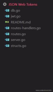 Jwt Authentication In Golang Tutorial With Example Api Bannner Codershood - High Quality Gradient Picture - Ultra HD