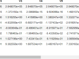 Credit Card Fraud Detection Using Machine Learning In Python Codespeedy