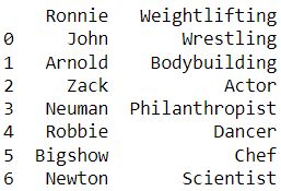 Python pandas read txt