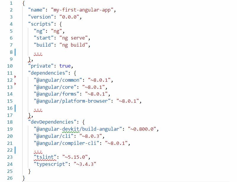 How To Create An External Package For Angular - 8K Nature Textures for Desktop