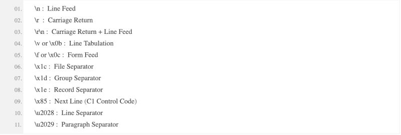 Python List Split Lines - Dark Wallpapers - High Quality Desktop Collection