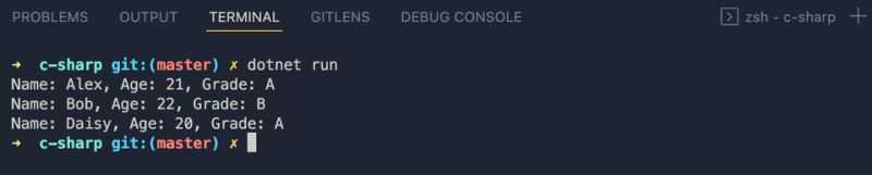 C Example Code Initialize String Array With User Input C At Main Portfoliocourses C Example - 4K Abstract Pictures for Desktop