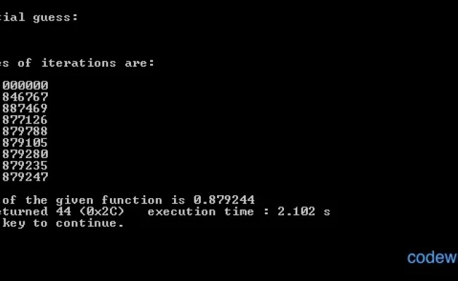 C Program For Fixed Point Iteration Method - Code With C