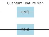 Quantum Machine Learning The Next Frontier With Python Code With C