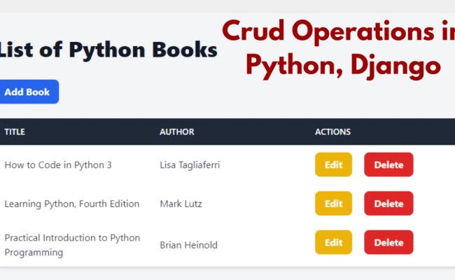 20+ Django Projects With Source Code
