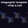 30 Top Websites For Free Website Templates