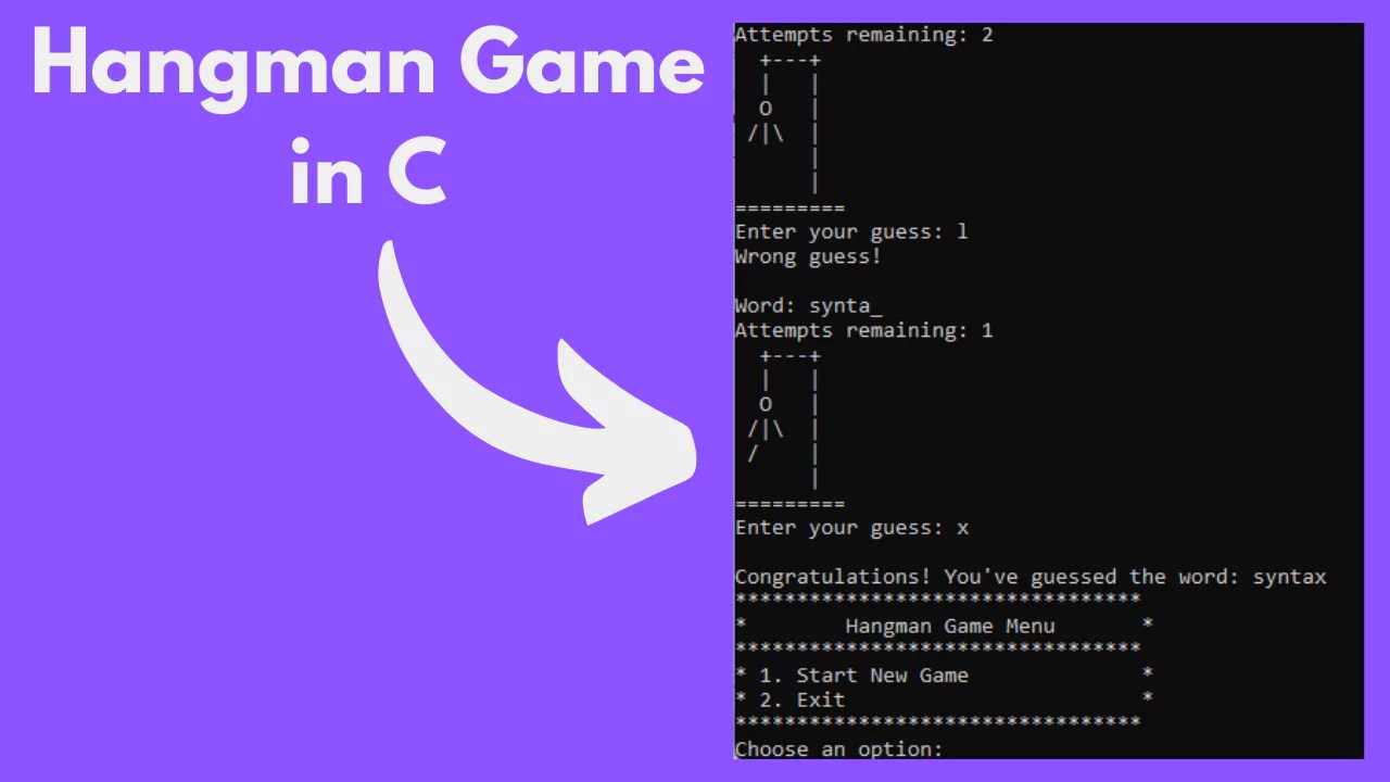 Free C And C Mini Projects With Source Code Tutorial How To Create Hangman Game In C
