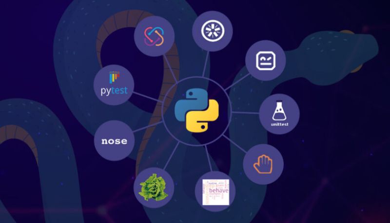 Top 15 Python Testing Frameworks In 2025 Browserstack - City Pattern Collection - Desktop Quality