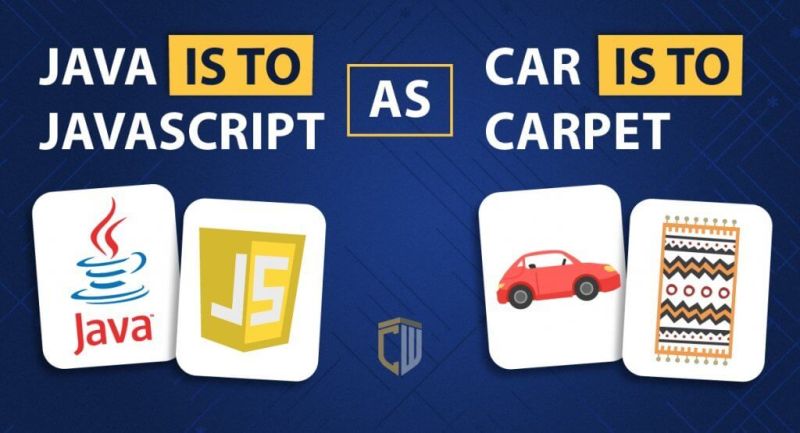 Java Vs Javascript What S The Difference Code Institute Global - Colorful Photo Collection - 4K Quality