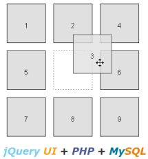 Dynamic Drag And Drop Using Jquery And Ajax Php Mysql Youtube - Stunning Full HD Landscape Wallpapers | Free Download