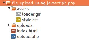 How To Upload File Without Form Using Javascript Geeksforgeeks - Mobile Geometric Images for Desktop
