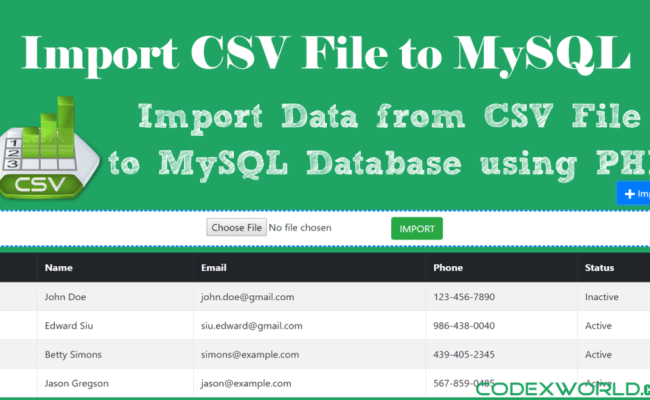 Online Poll And Voting System With PHP And MySQL - CodexWorld
