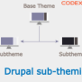 Create Drupal Custom Theme From Scratch - CodexWorld