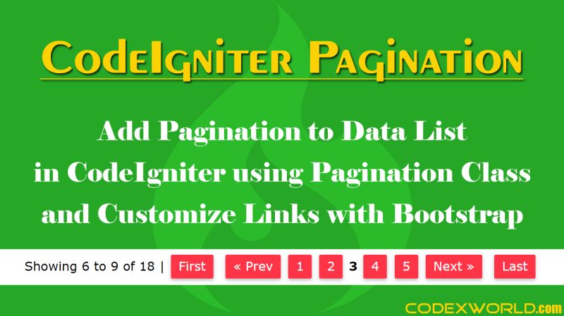 Codeigniter Tutorials Basic Website Multiple Page Loading Styling - Amazing Retina Sunset Photos | Free Download