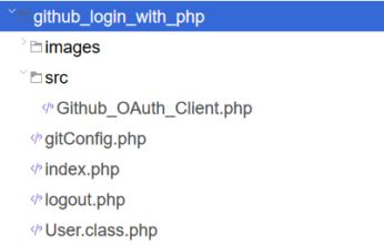 Login With Github Oauth Using Php - Amazing HD Dark Textures | Free Download