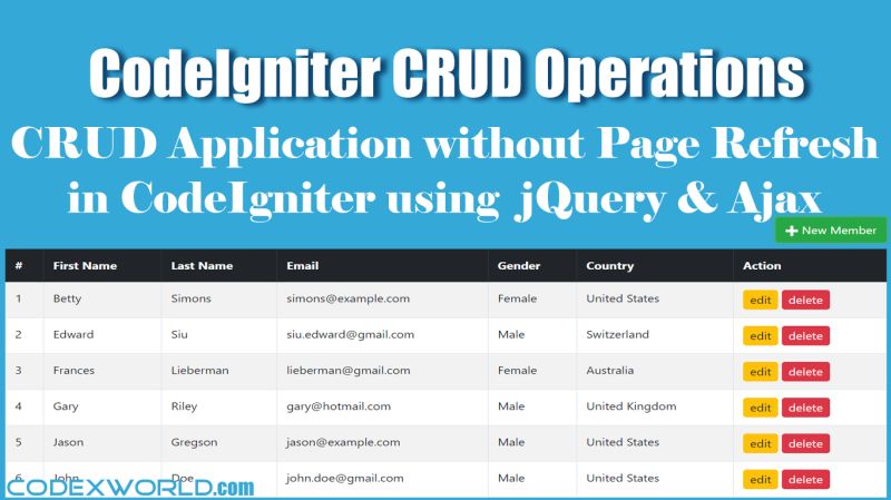 Ajax Crud Laravel Insert Data Without Page Reload Using Ajax Jquery - Premium Minimal Art Gallery - 8K