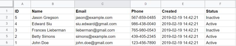 Php How To Open Csv With Unicode Data Without Import Document Stack - Mountain Textures - Amazing Ultra HD Collection