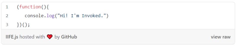 Https Levelup Gitconnected Com 10 Extraordinary Code Snippets Every - Download Artistic City Design | High Resolution