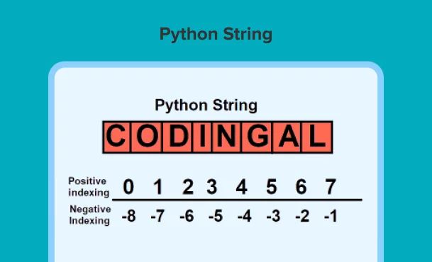 Python String The Coding Bus - Premium City Pattern Gallery - HD