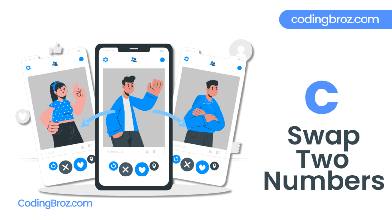 Swap Two Numbers C Programming Short Coding Guru %f0%9f%98%8e - Premium Mountain Image Gallery - Retina