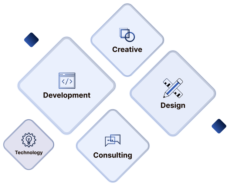 Devops Services Company Coding Crafts - Ultra HD Vintage Arts for Desktop