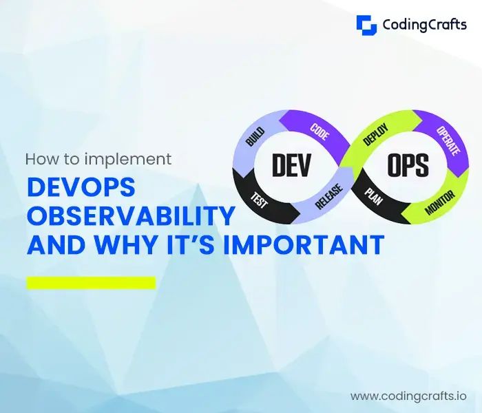 Devops Observability What Is It And How To Implement It - Ultra HD Space Image - 4K